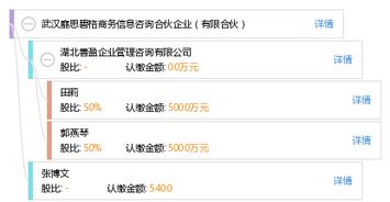武漢靡思碧格商務信息咨詢合伙企業 有限合伙